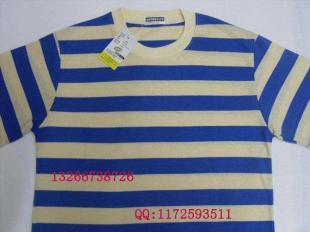 供應高仿佐丹奴T恤批發_服裝服飾_世界工廠網中國產品信息庫